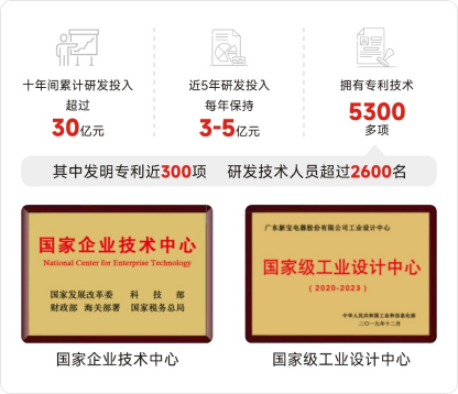 ����ϣ����williamhill(�й�)���Ĺٷ���վ